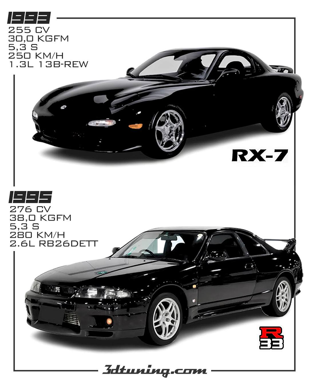 3DTuning.com - Mazda RX-7 (FD) vs Nissan Skyline GT-R (R33): Rotary ...