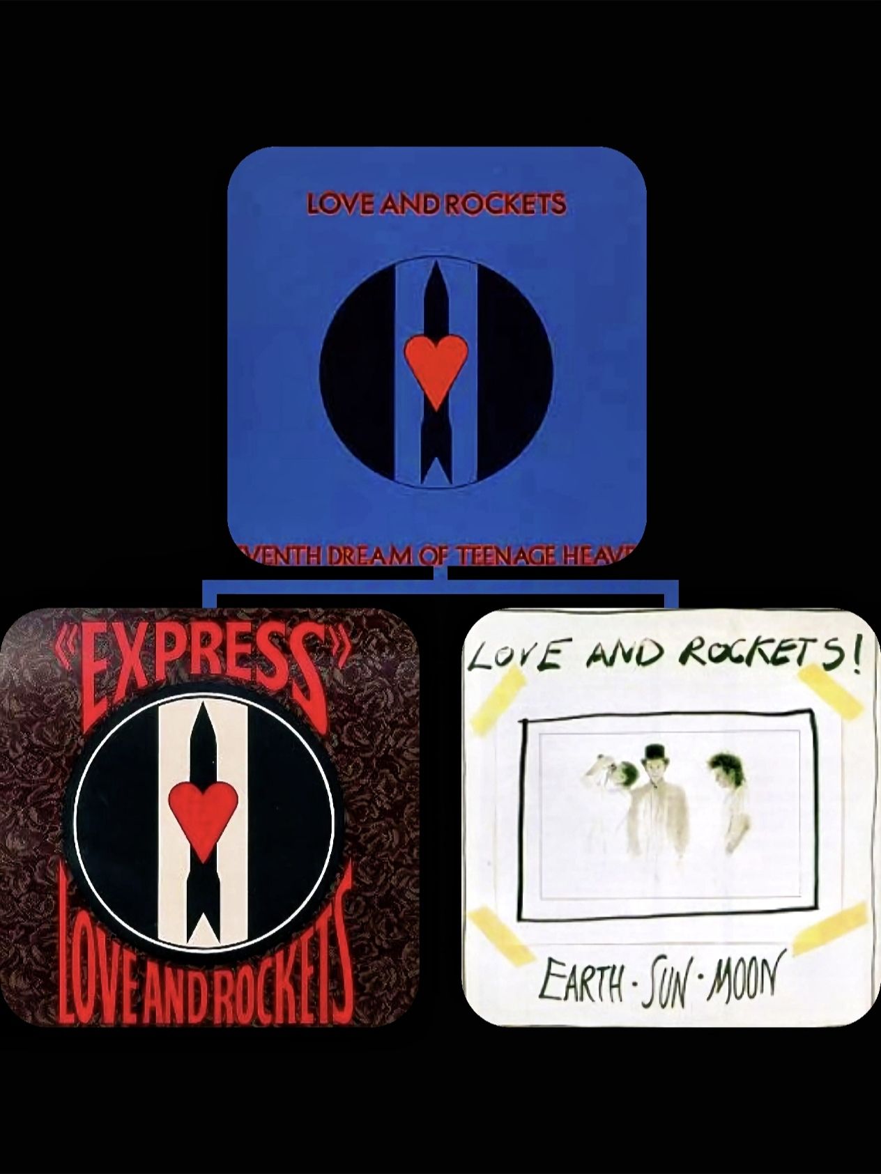 Hot trip to heaven album by Love and Rockets
