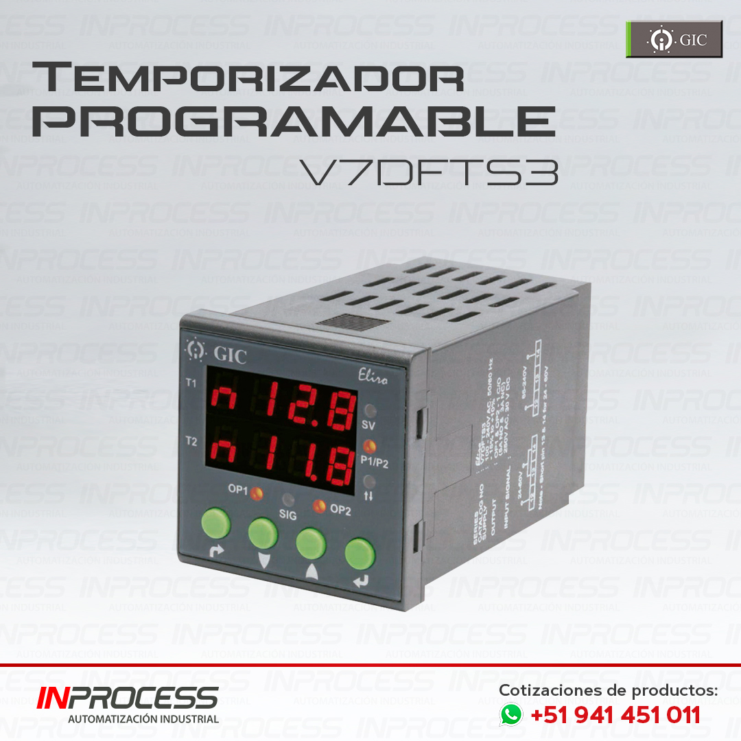 InProcess S.R.L - ¡Conoce el Temporizador Digital... | Facebook