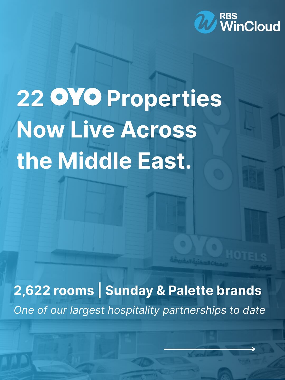 A new milestone 22 OYO... - Romeo Bravo Software | Facebook
