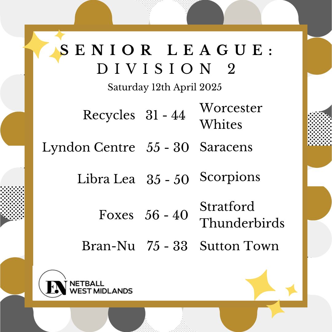 Netball West Midlands | Walsall
