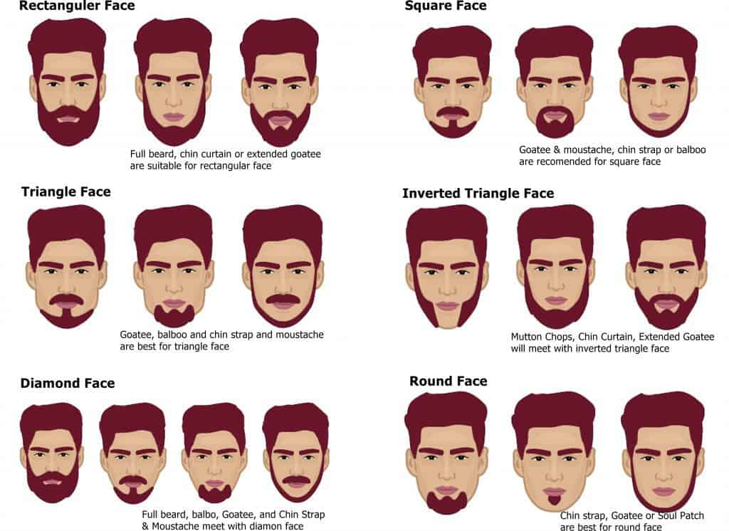 Beard Battalion