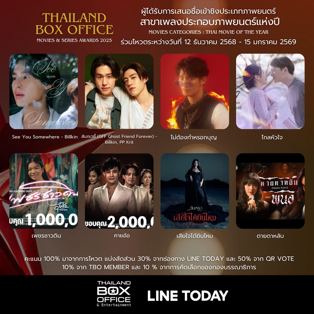 ประกาศผู้ได้รับการเ... - Thailand Box office and Entertainment | Facebook