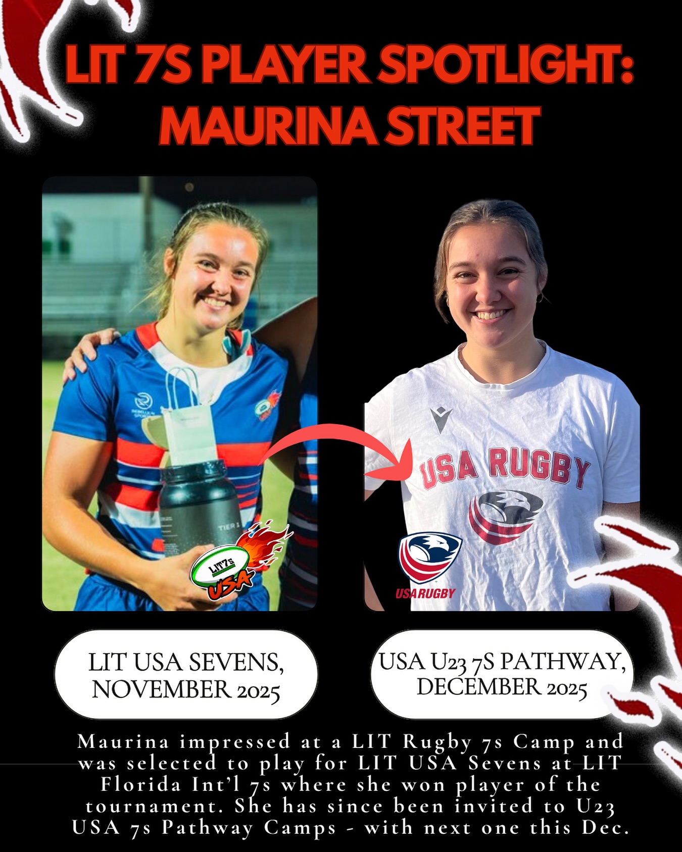 🔥 LIT7s PLAYER... - London International 7s Tournament Series | Facebook