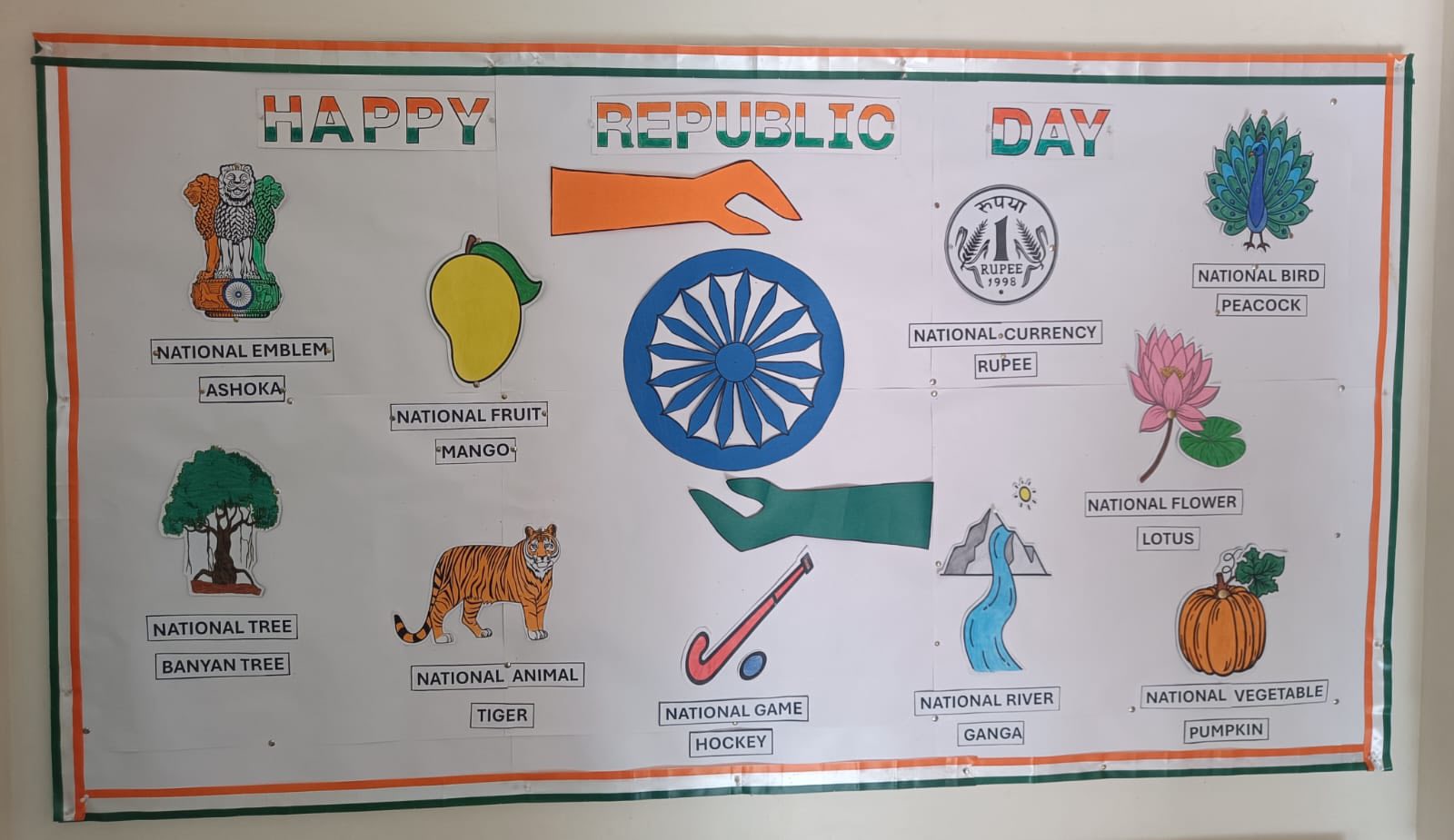 🇮🇳 🇮🇳HAPPY... - Atlantic Preschool - Ocean of Knowledge | Facebook