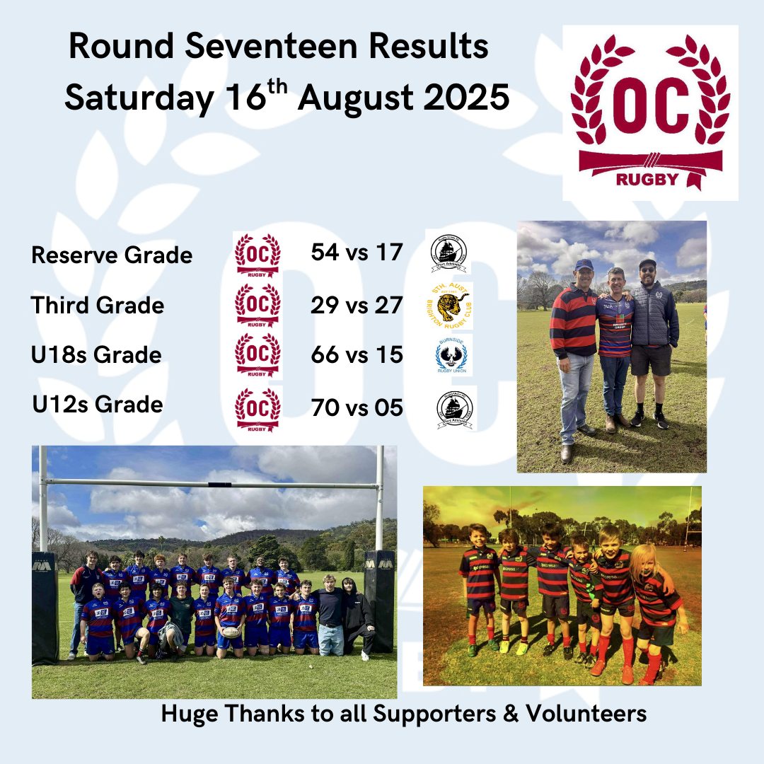 Old Collegians Rugby Club