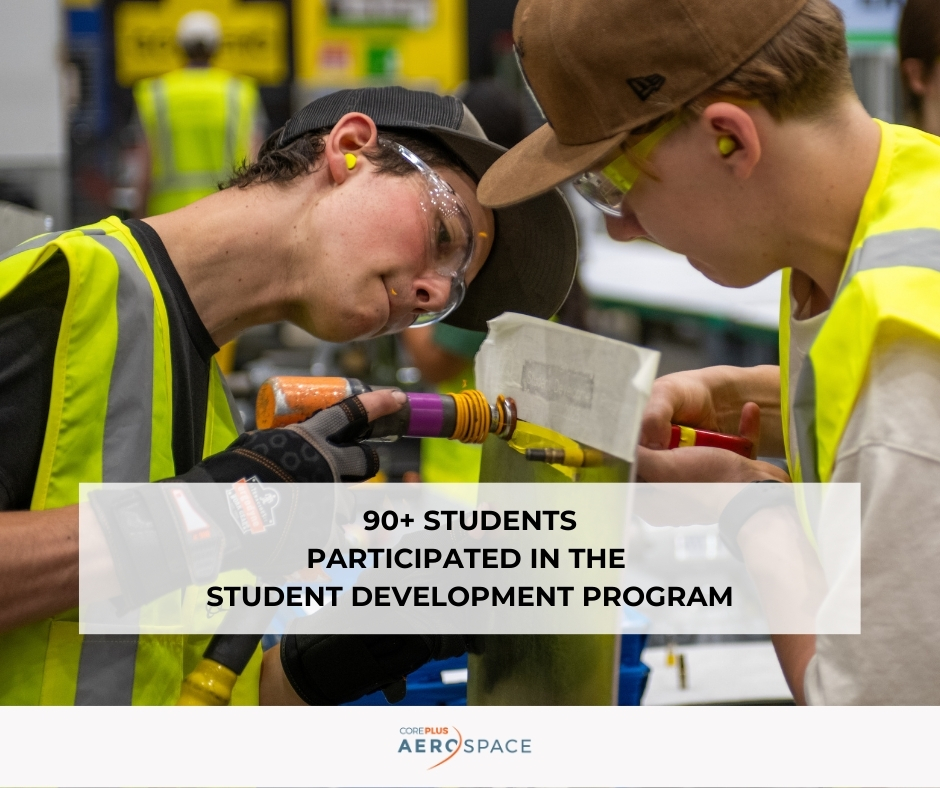 Core - 🎉 2025 Highlights More than 90 students participated in the Core ...