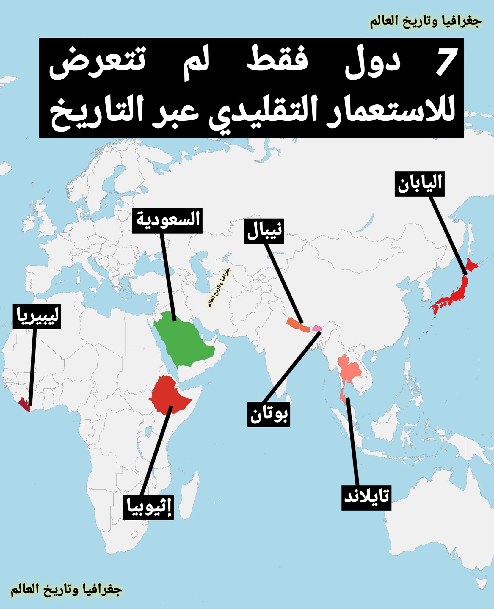 🌍 7 دول نجت من الاستعمار عبر... - جغرافيا وتاريخ العالم | Facebook