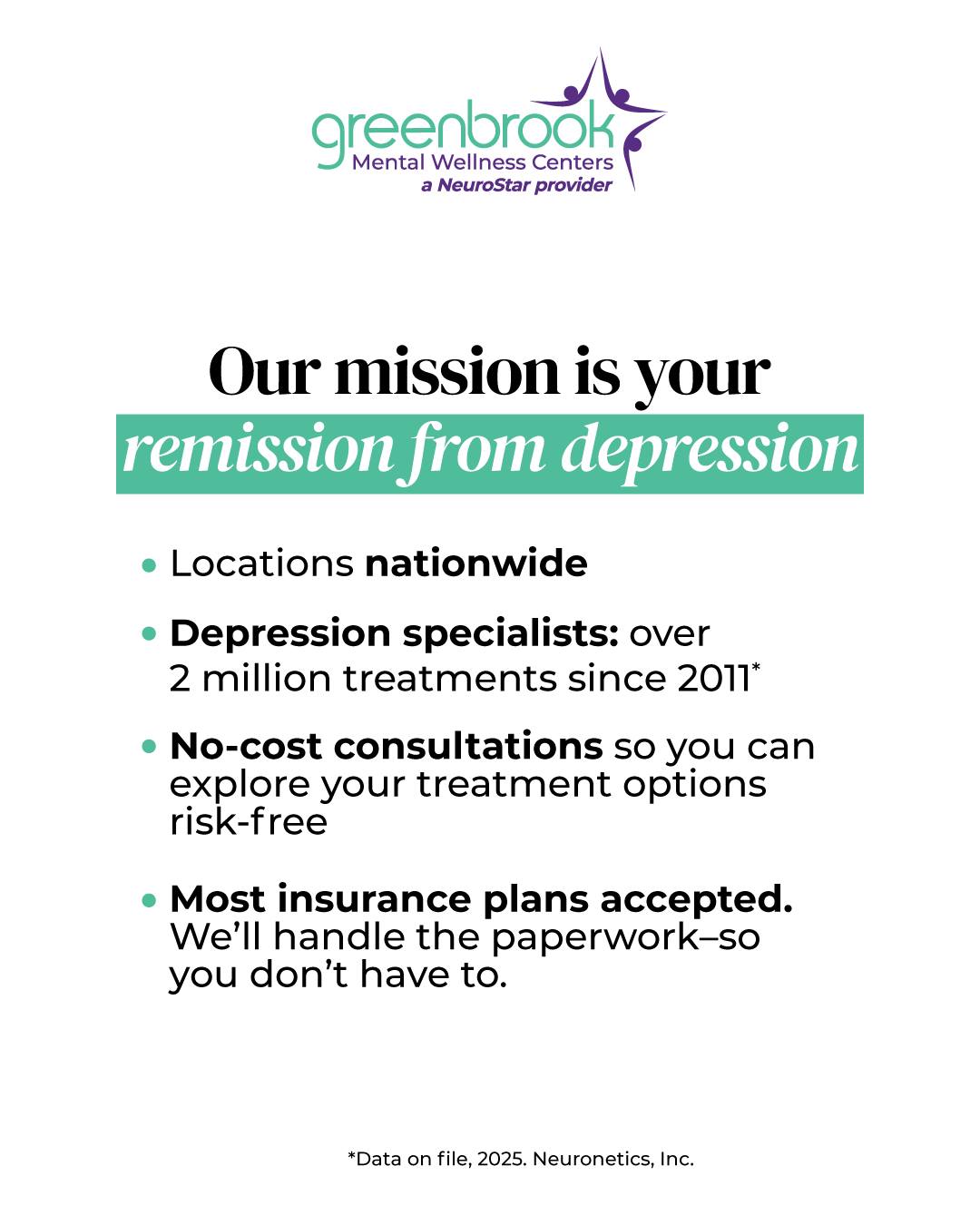 Greenbrook Mental... - Greenbrook Mental Wellness Centers