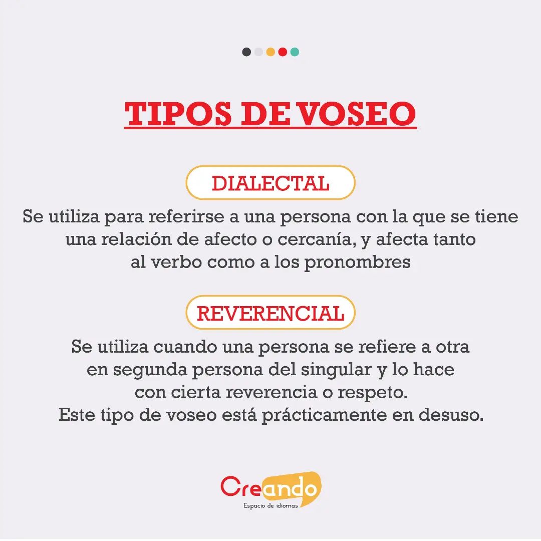 Creando.idiomas - ¿SABIAS QUE HAY DISTINTOS TIPOS DE... | Facebook