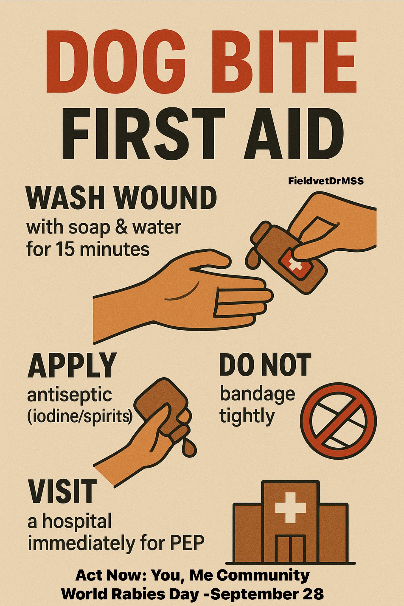 Field vet - World Rabies Day -September 28 Dog Bite First... | Facebook