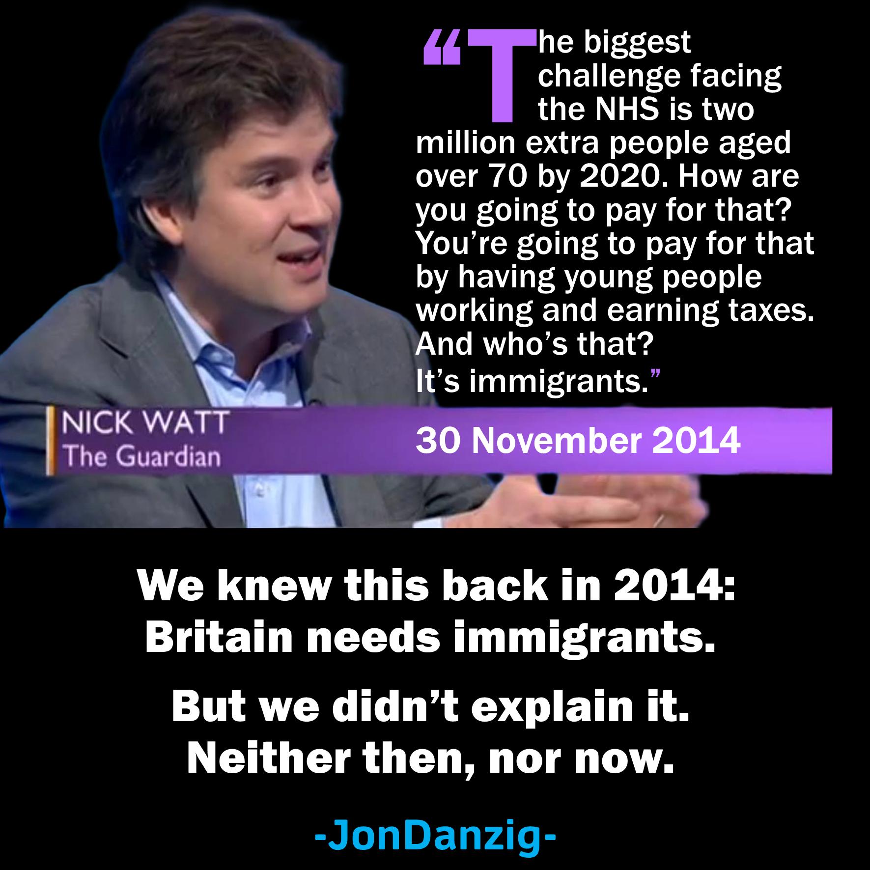 Jon Danzig