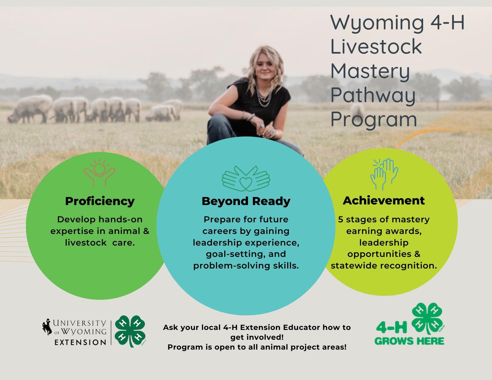 Wyoming 4-H - 🐄 Ready to take your 4-H animal project to... | Facebook
