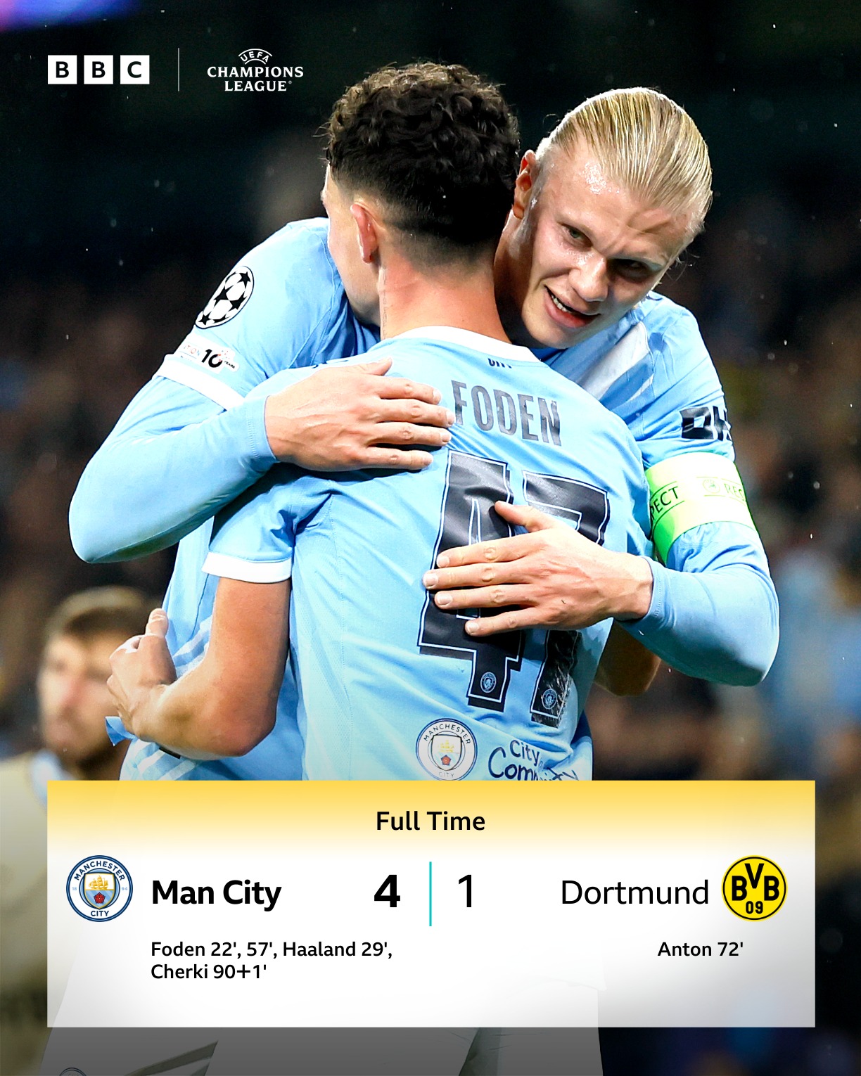 A comprehensive win for Man City - Match of the Day | Facebook