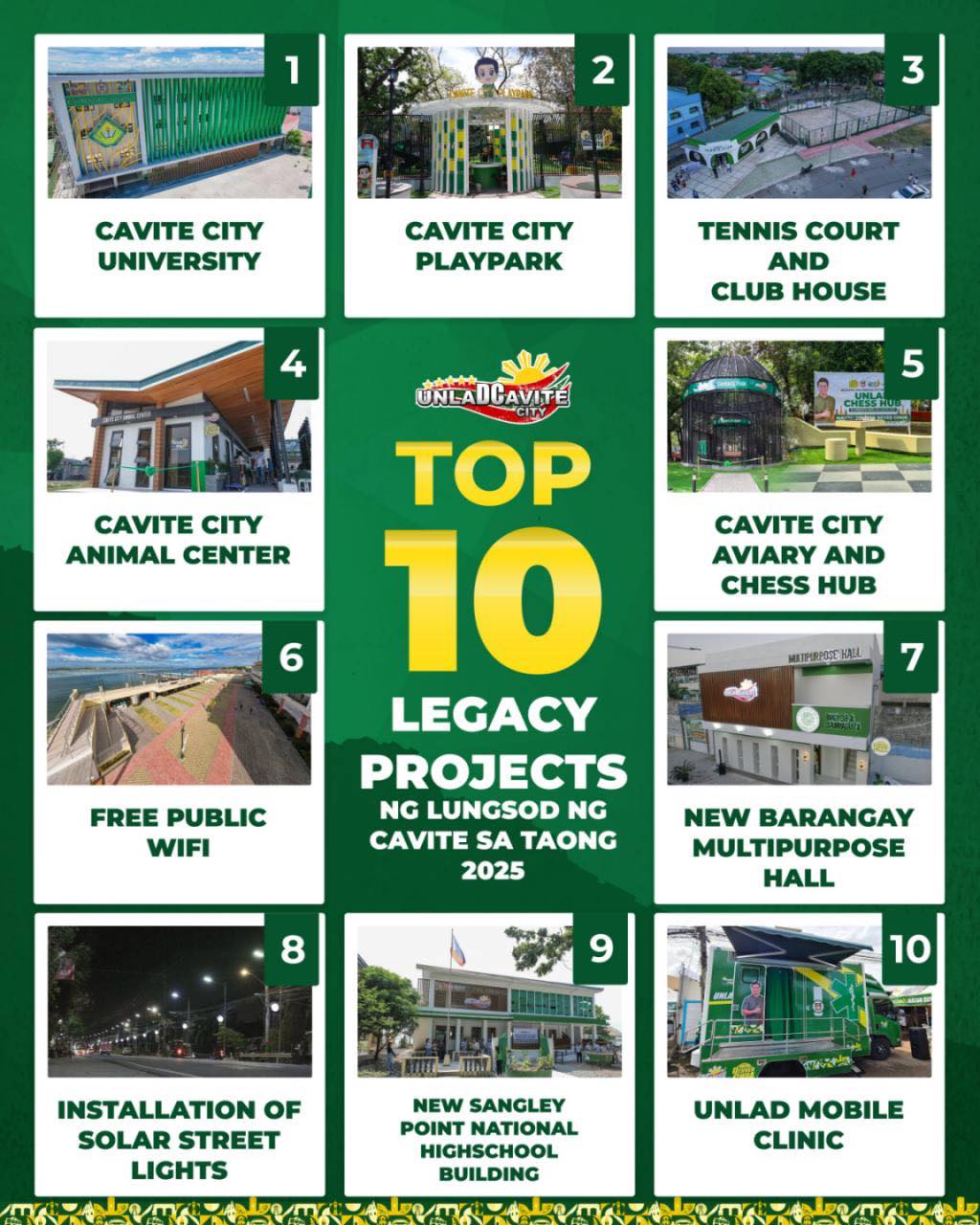 Denver Chua - Top 10 Legacy Projects ng Lungsod ng Cavite... | Facebook