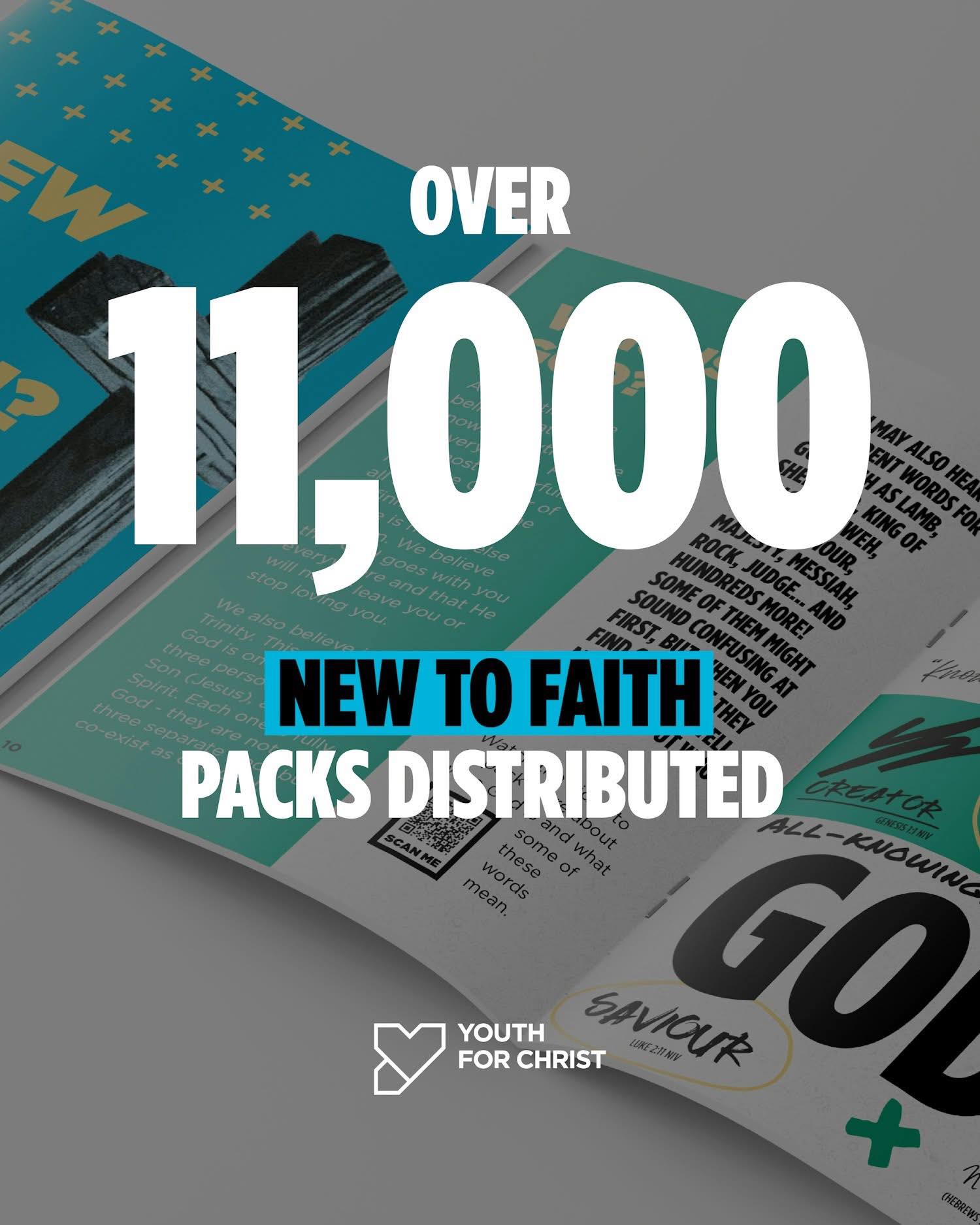 Youth for Christ Scotland | Glasgow