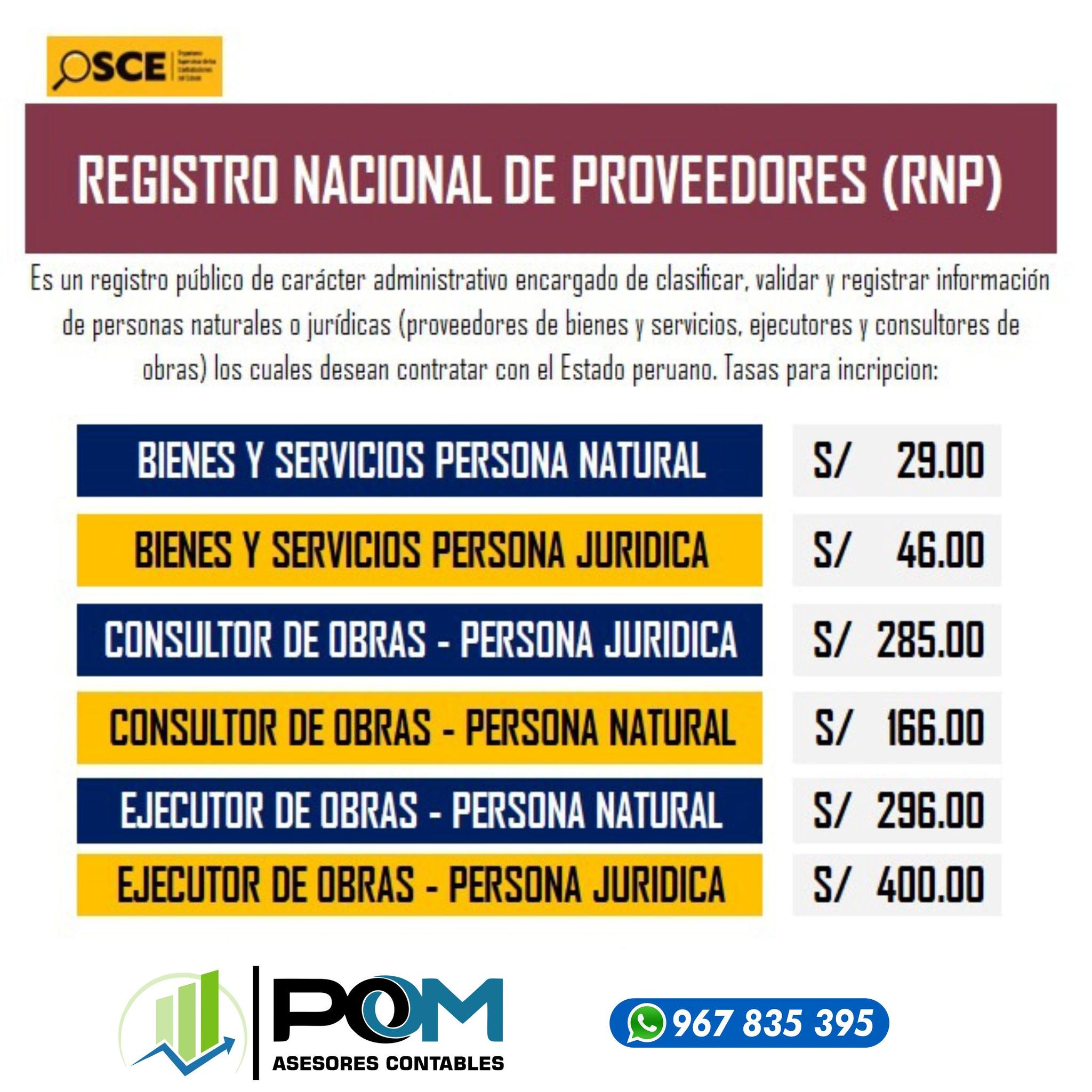 Asesores - TASAS PARA REGISTRARSE EN EL REGISTRO NACIONAL DE ...