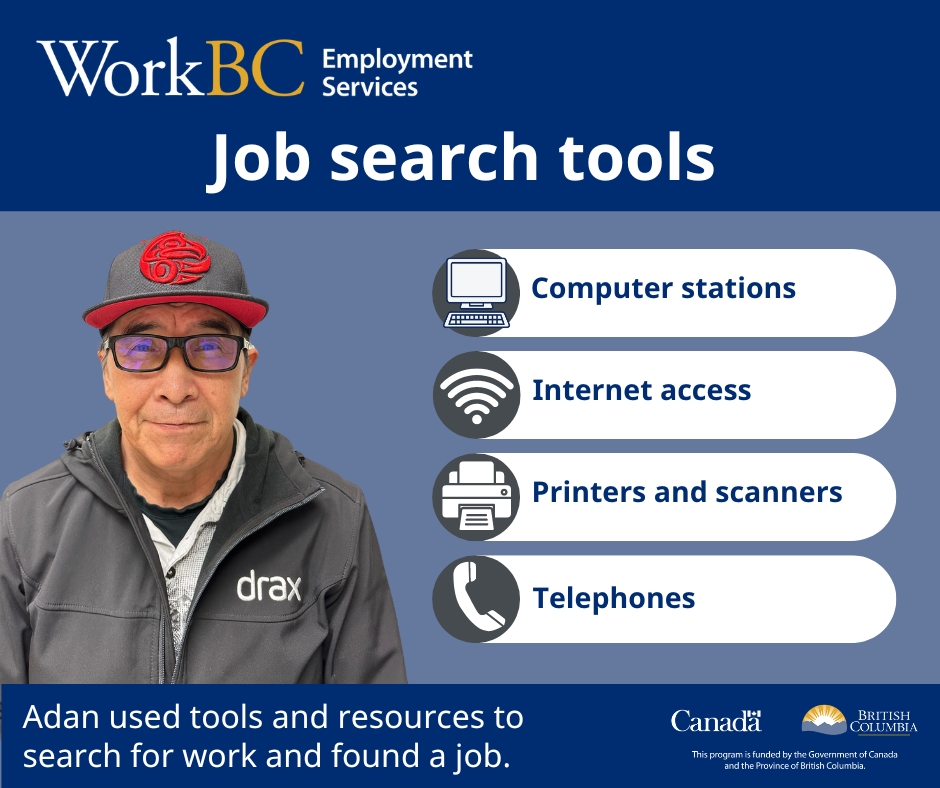 Workbc Kitimat - We have the tools, resources, services,... | Facebook