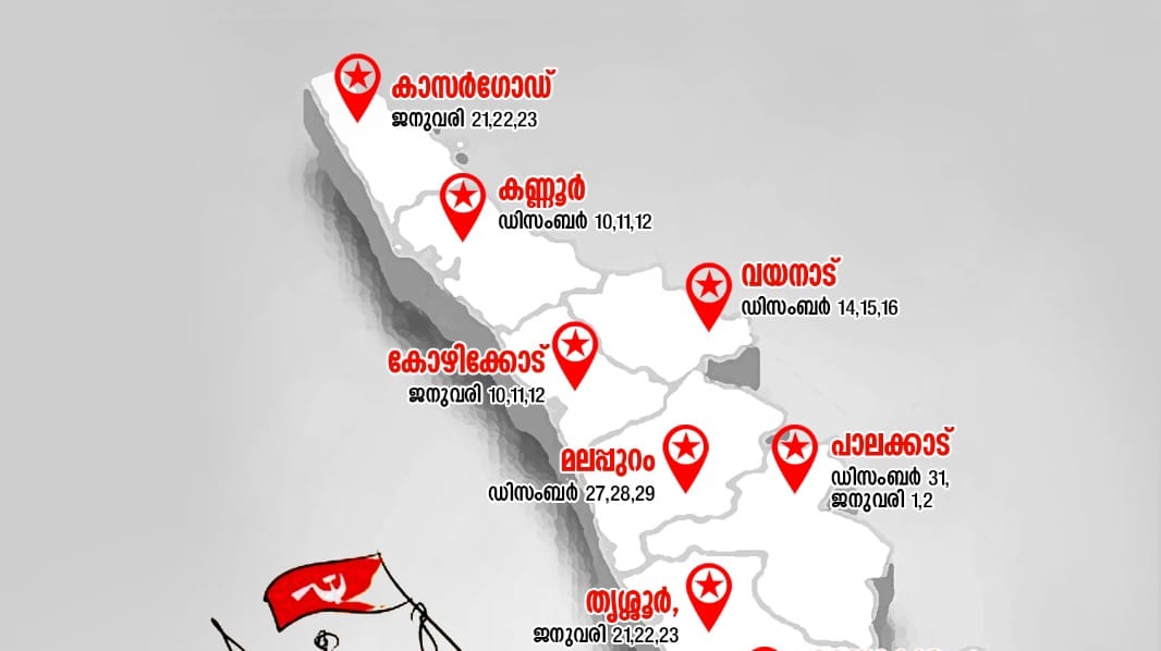 CPIM Bypass Branch