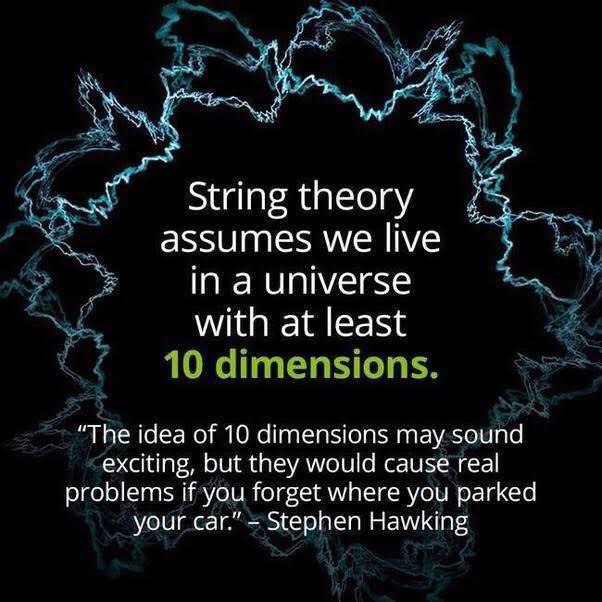 Science: - What is String Theory? ‘String theory is one of the most ...
