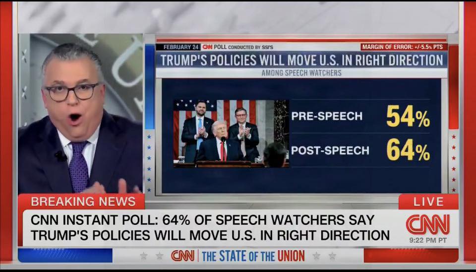 Political Debate Group | CNN's poll… | Facebook