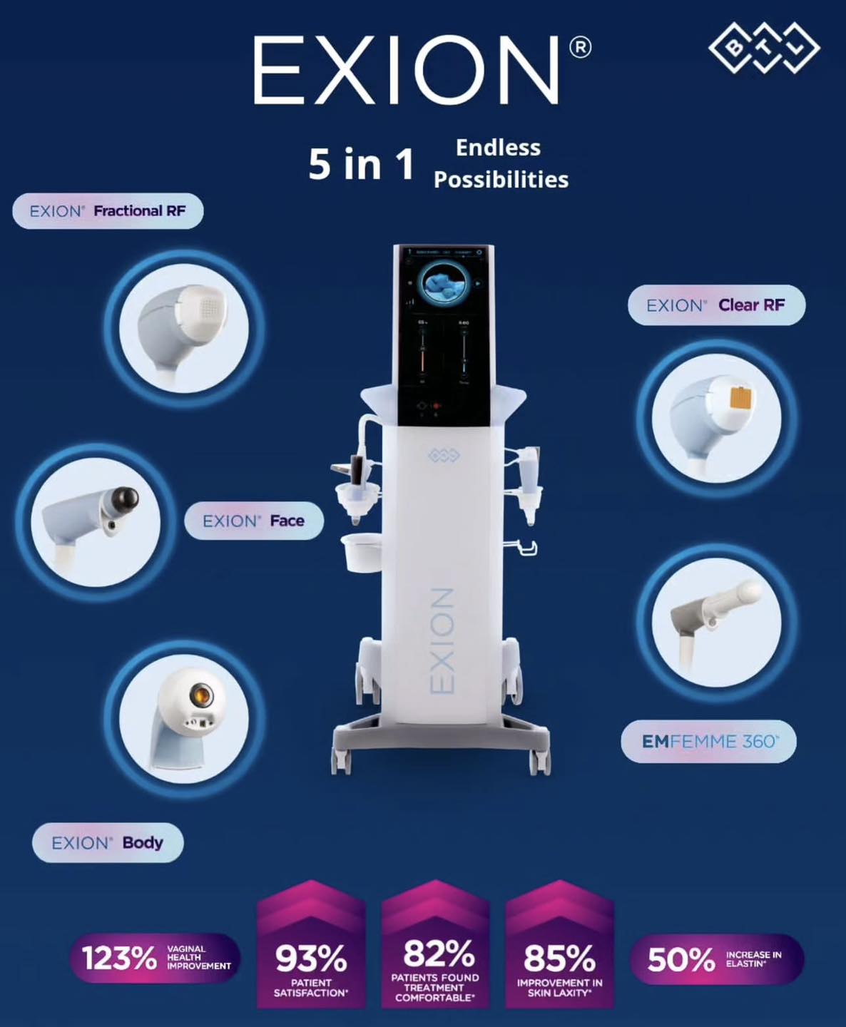 The Pink - 💙 Meet Exion a multi-platform power house engineered to ...