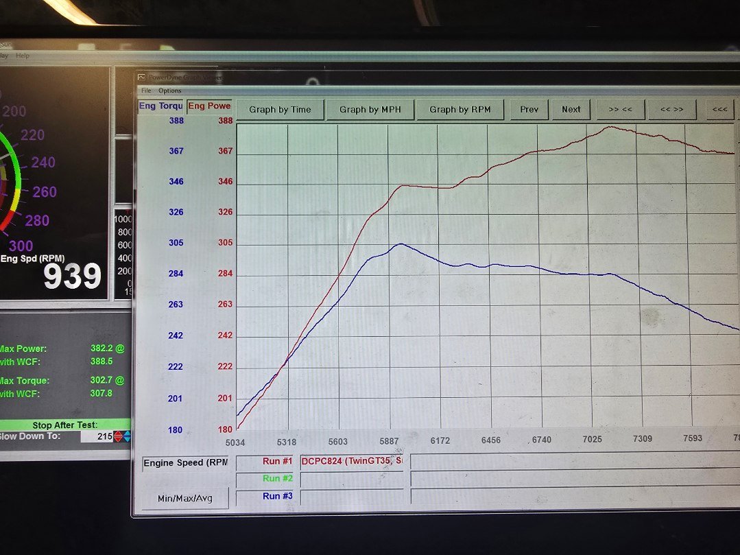 RX-Tuning & Performance