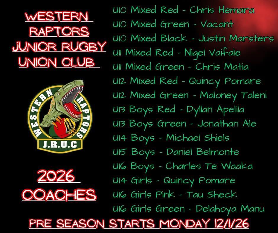 Western Raptors Junior Rugby Union | Hassall Grove NSW