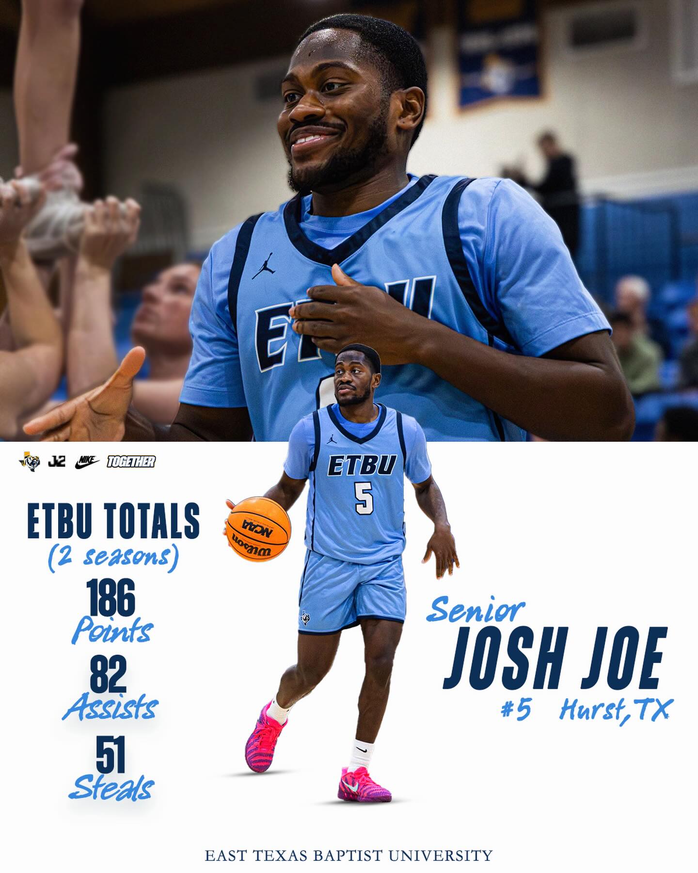 ETBU Basketball