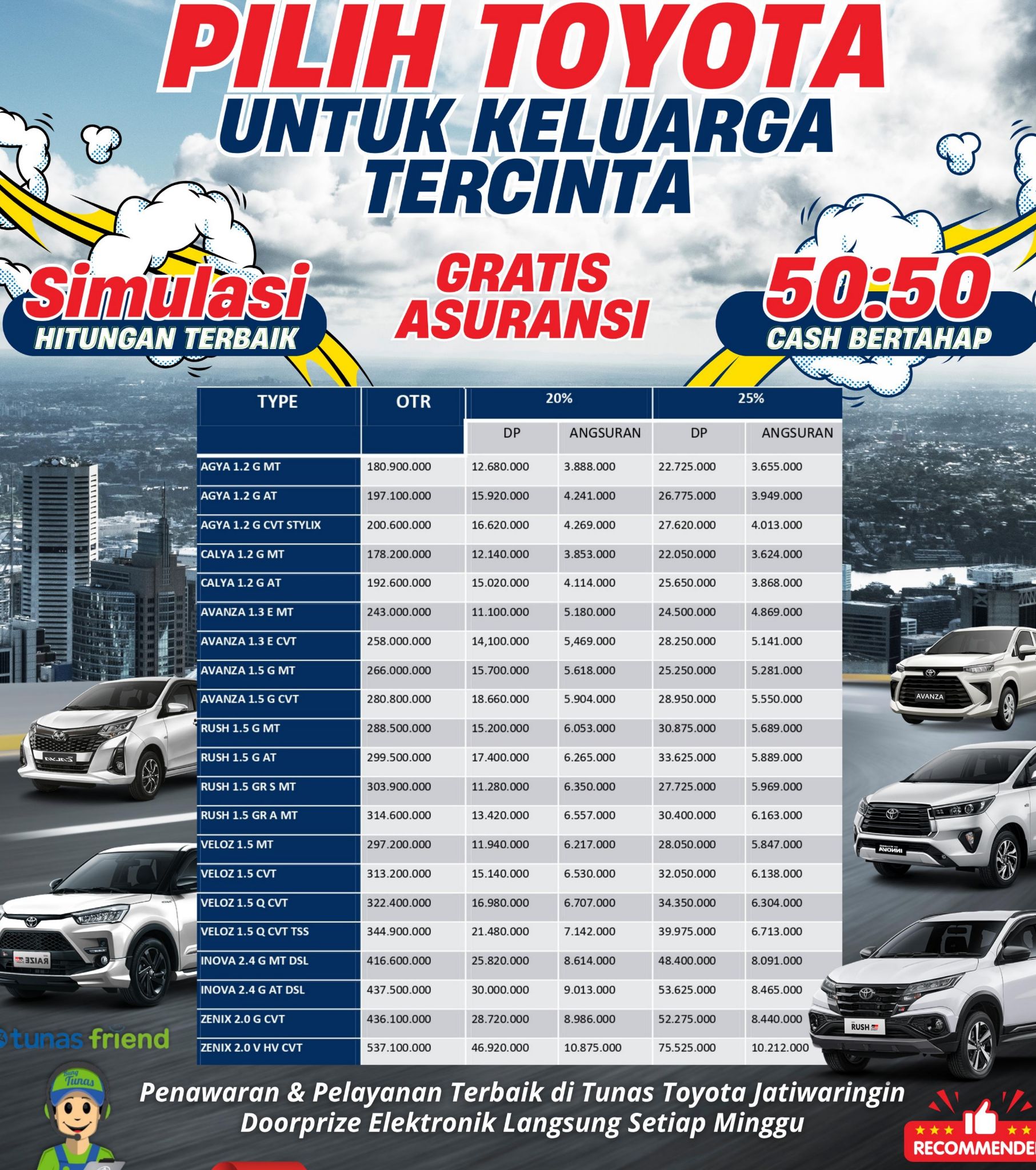 PROMO MOBIL MURAH