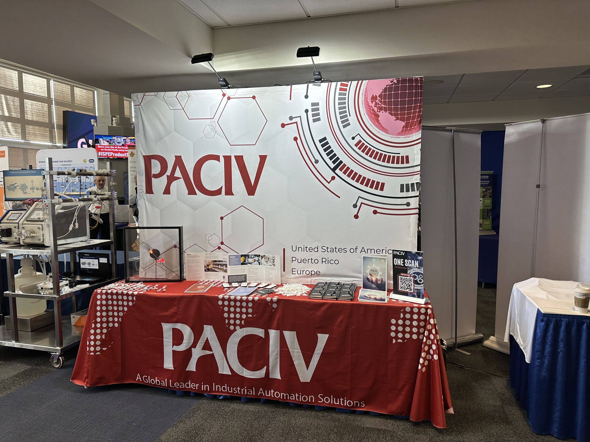 PACIV