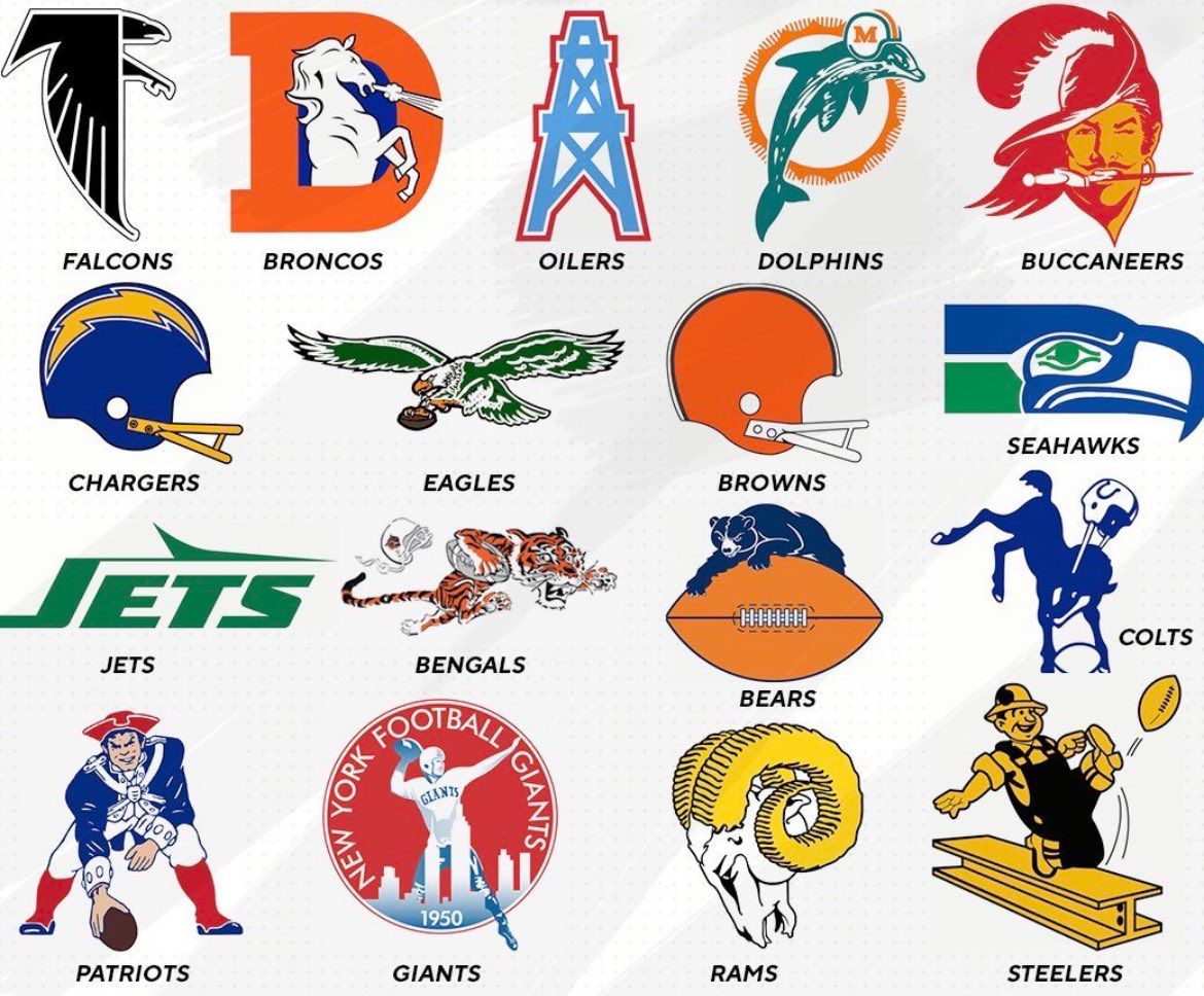 Which is the BEST NFL retro Logo? - Interstate 70 Sports Media | Facebook