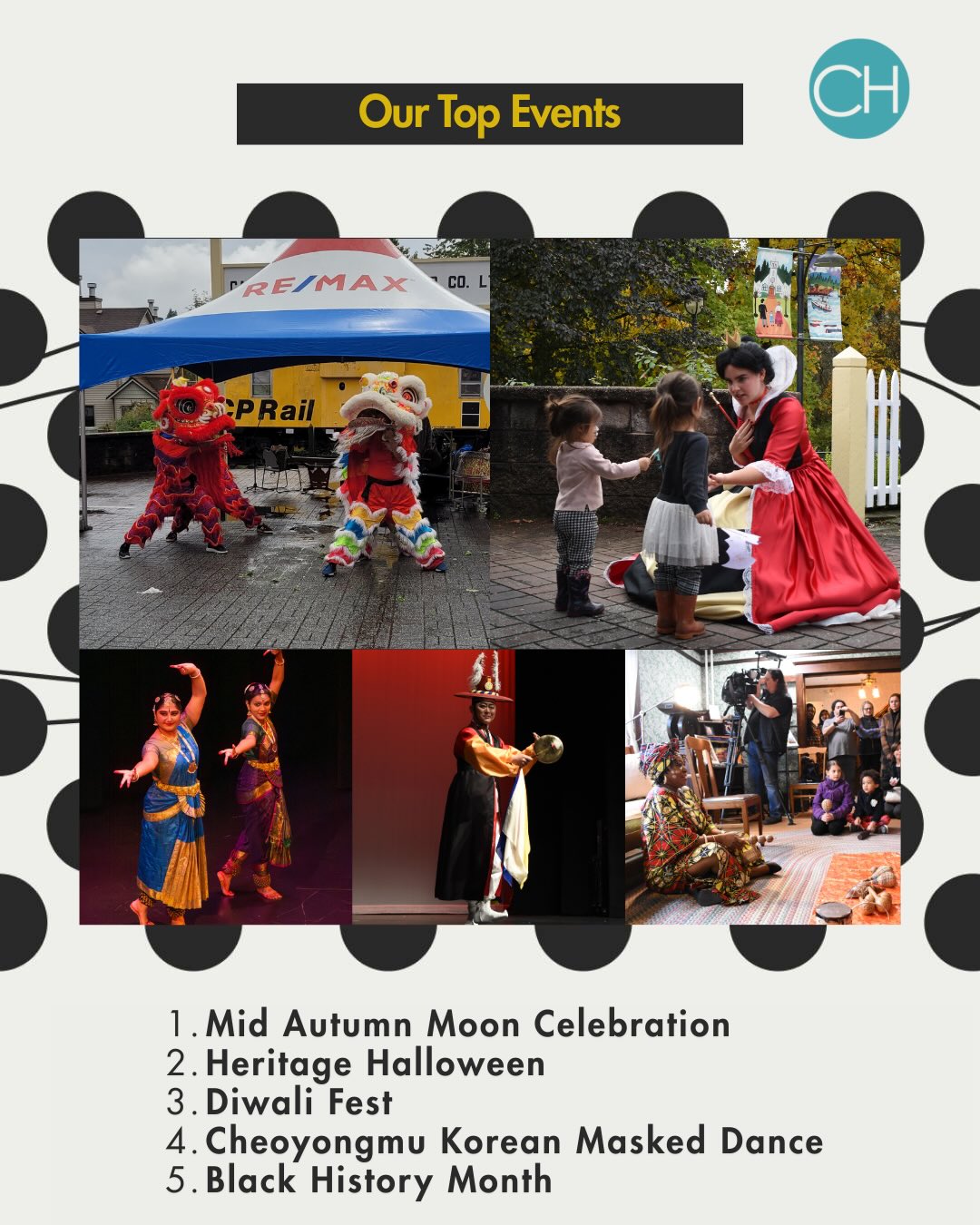 Coquitlam Heritage at... - Coquitlam Heritage at Mackin House