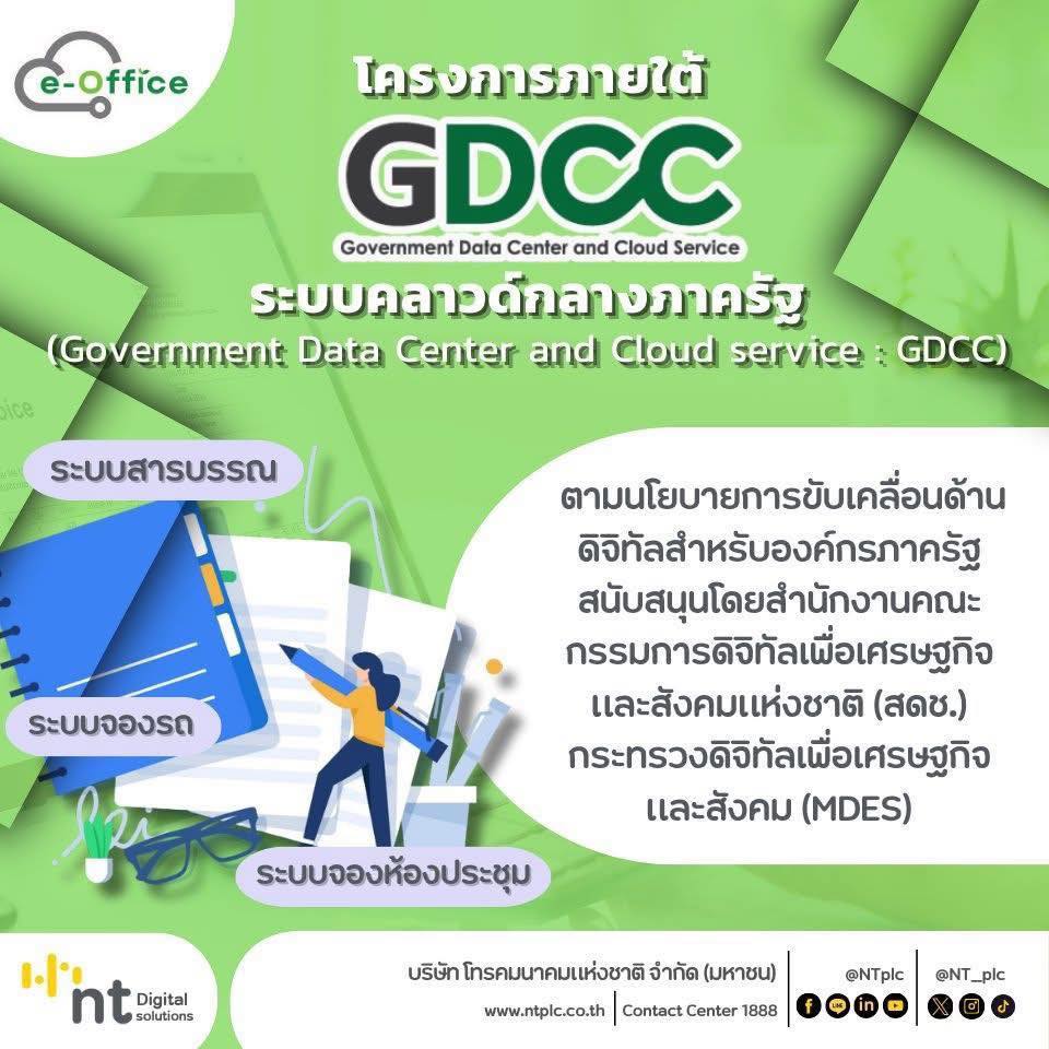 NT พะเยา - วันนี้!! แอดมินจะพาทุกคนไปทำความรู้จักกับ... | Facebook