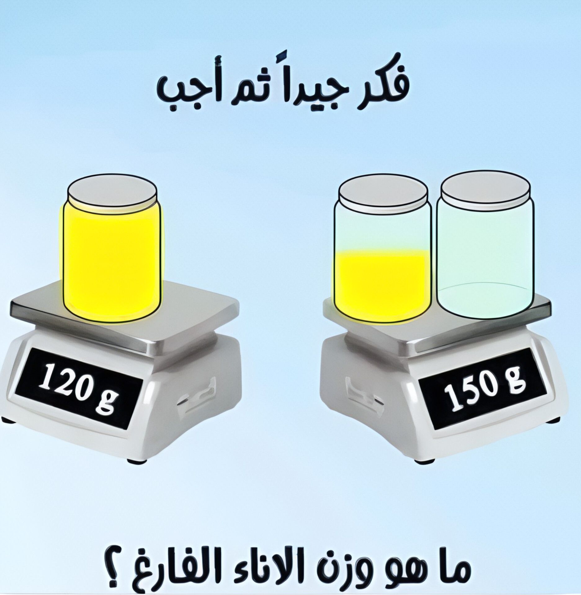 خواطر - ركز جيدا ثم اجب ؟! | Facebook
