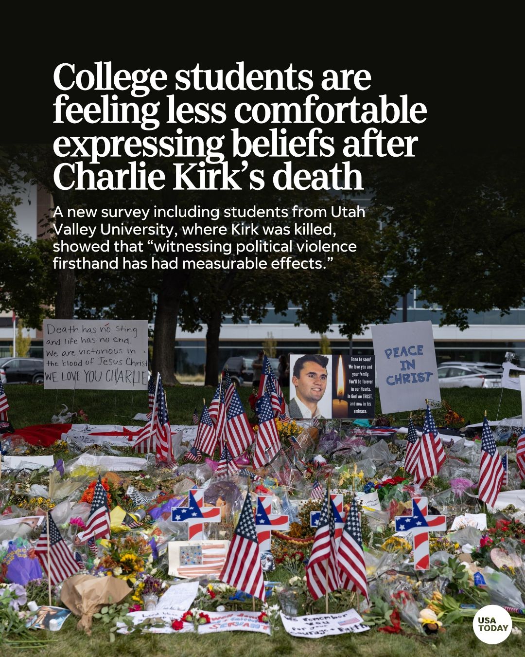 USA TODAY - A new survey conducted in the wake of Charlie... | Facebook