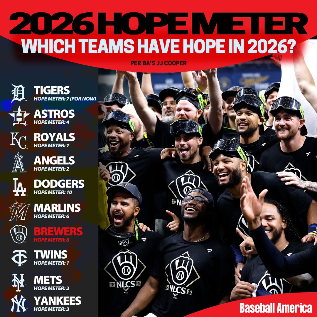 Baseball - A hope check for every MLB team heading into 2026 👀 More ...