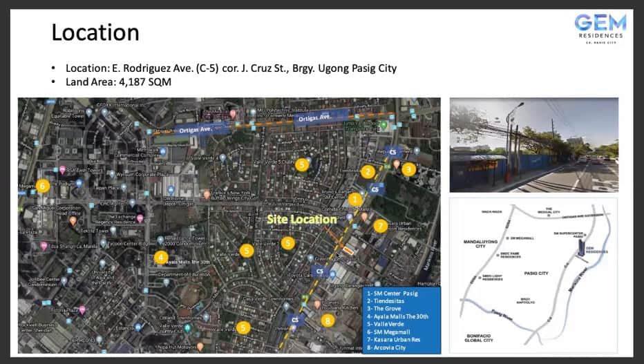 Affordable Condominium of SMDC Philippines