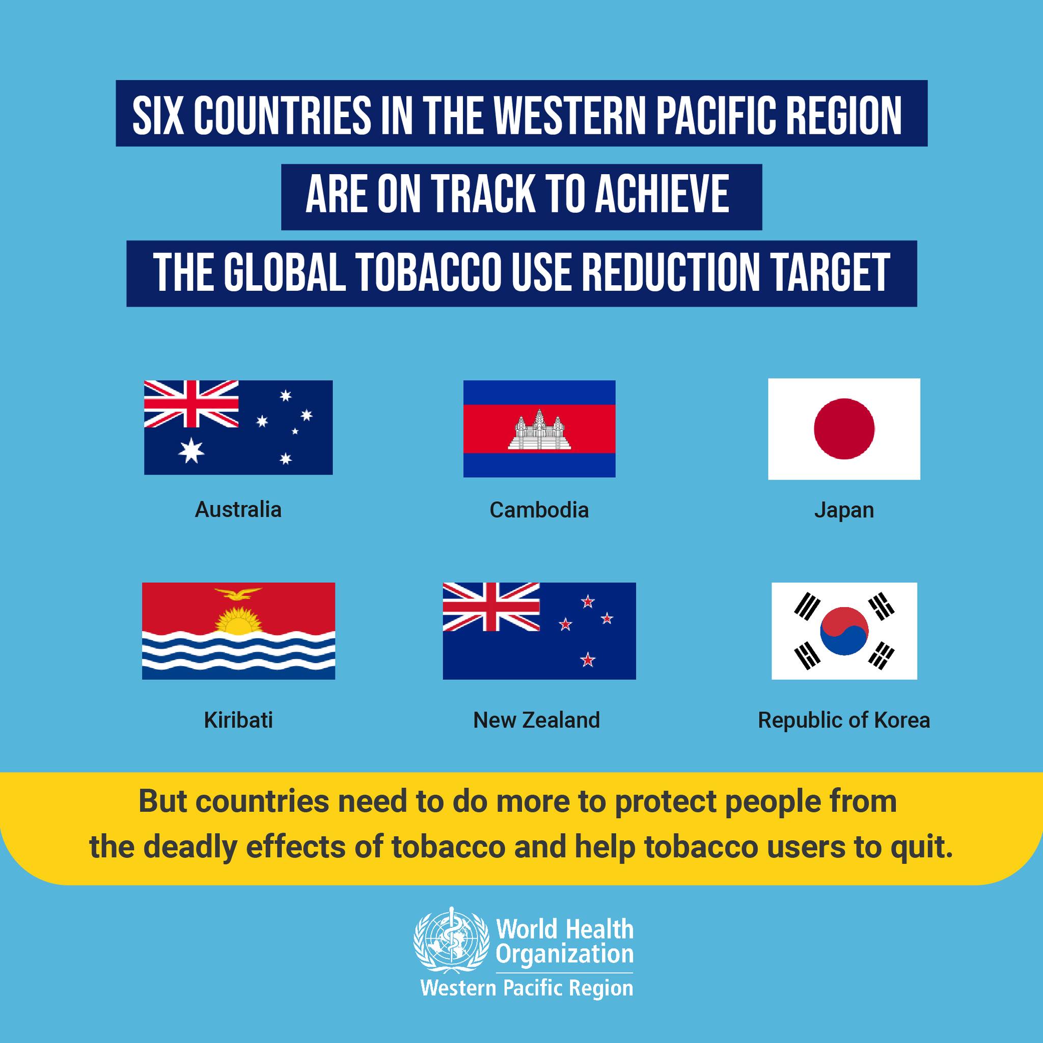 Congratu... - World Health Organization Western Pacific Region