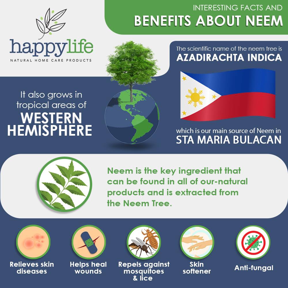 What really is NEEM? NEEM is a... - Happy Life Naturals | Facebook