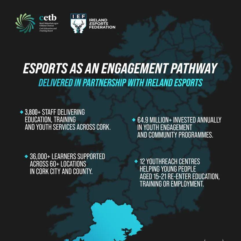 Cork Education and Training Board | Cork