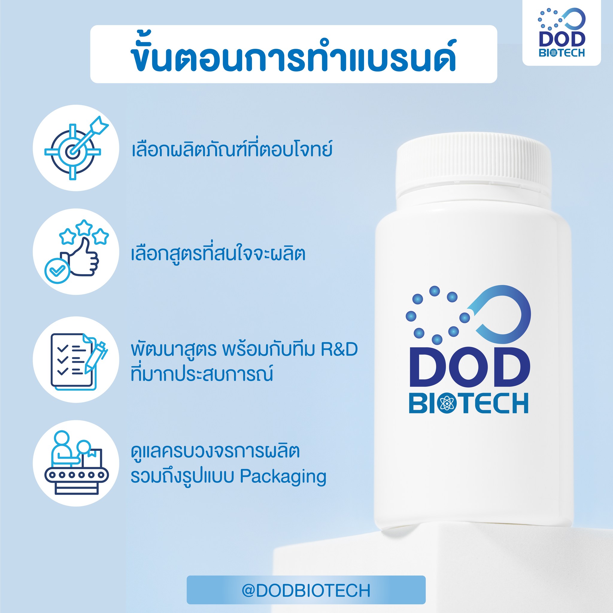DOD Biotech Public Company Limited โรงงานผลิต ผลิตภัณฑ์เสริมอาหาร ...