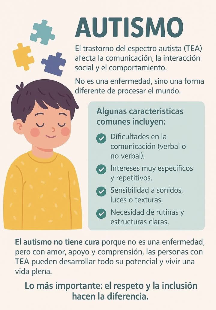 Autismo hoy - #Autismo #Comprensión #Inclusión... | Facebook
