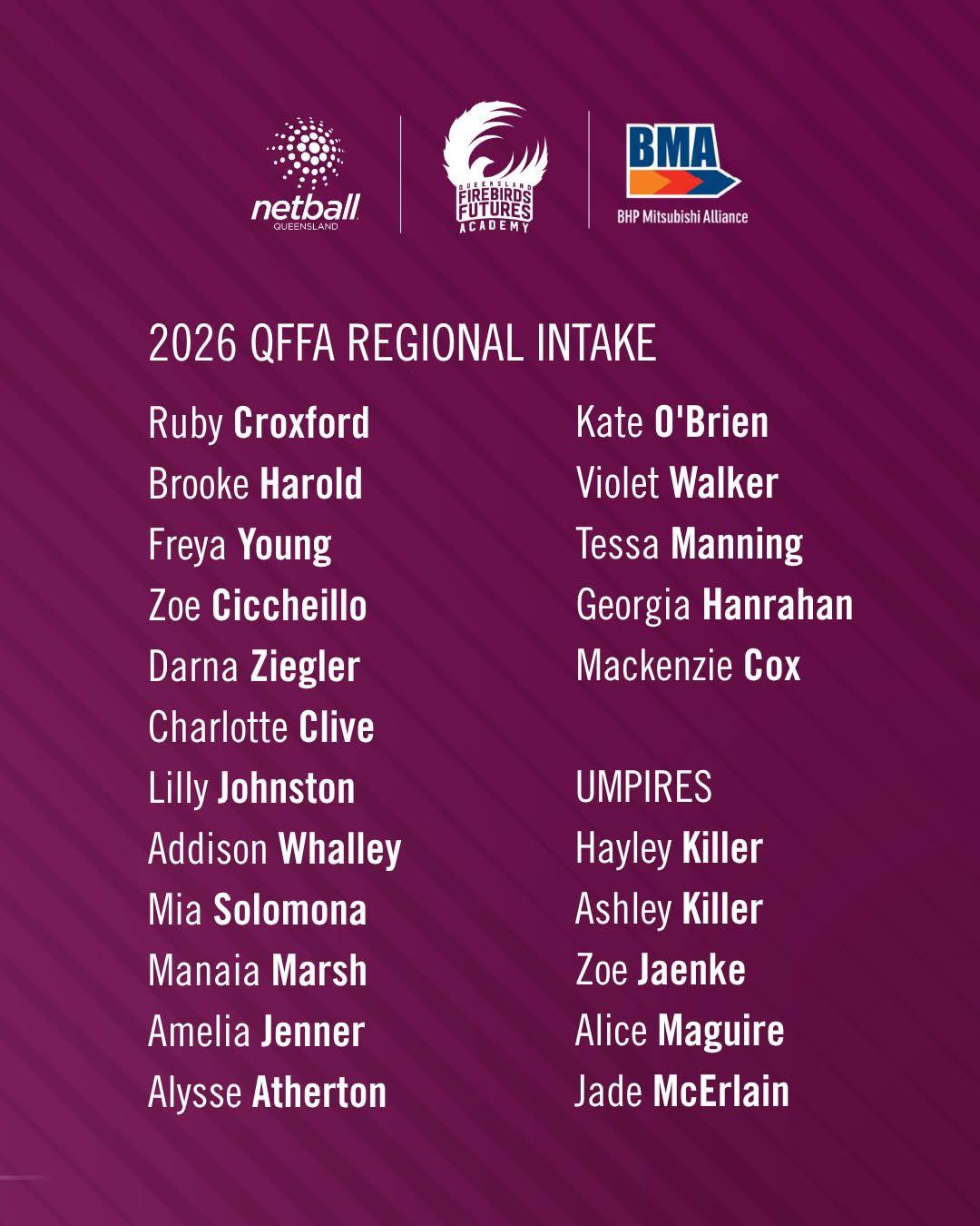 Cairns - 🔥 Huge Congratulations! 🔥 We are beyond proud to celebrate our ...