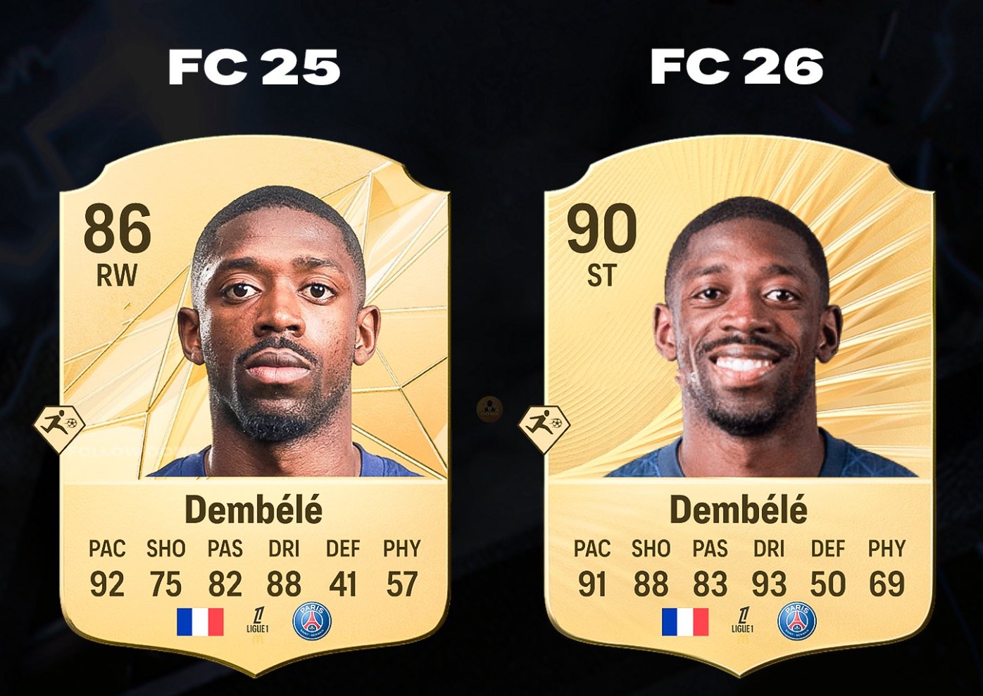 The FIFA - If you thought this guy was a problem in old FIFAs, look at ...