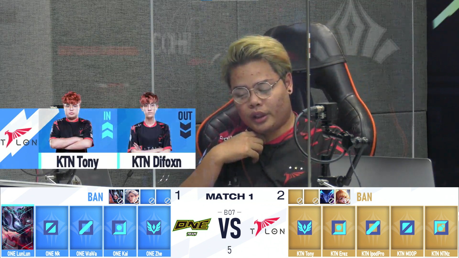 มาแล้ว! KTN เปลี่ยนตัวกัปตัน Tony... - Garena RoV Tournament | Facebook