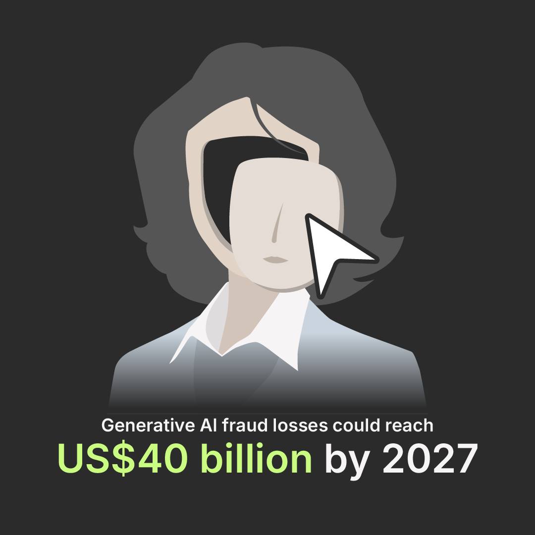 Ondato - 💡 According to Deloitte, fraud losses facilitated by ...