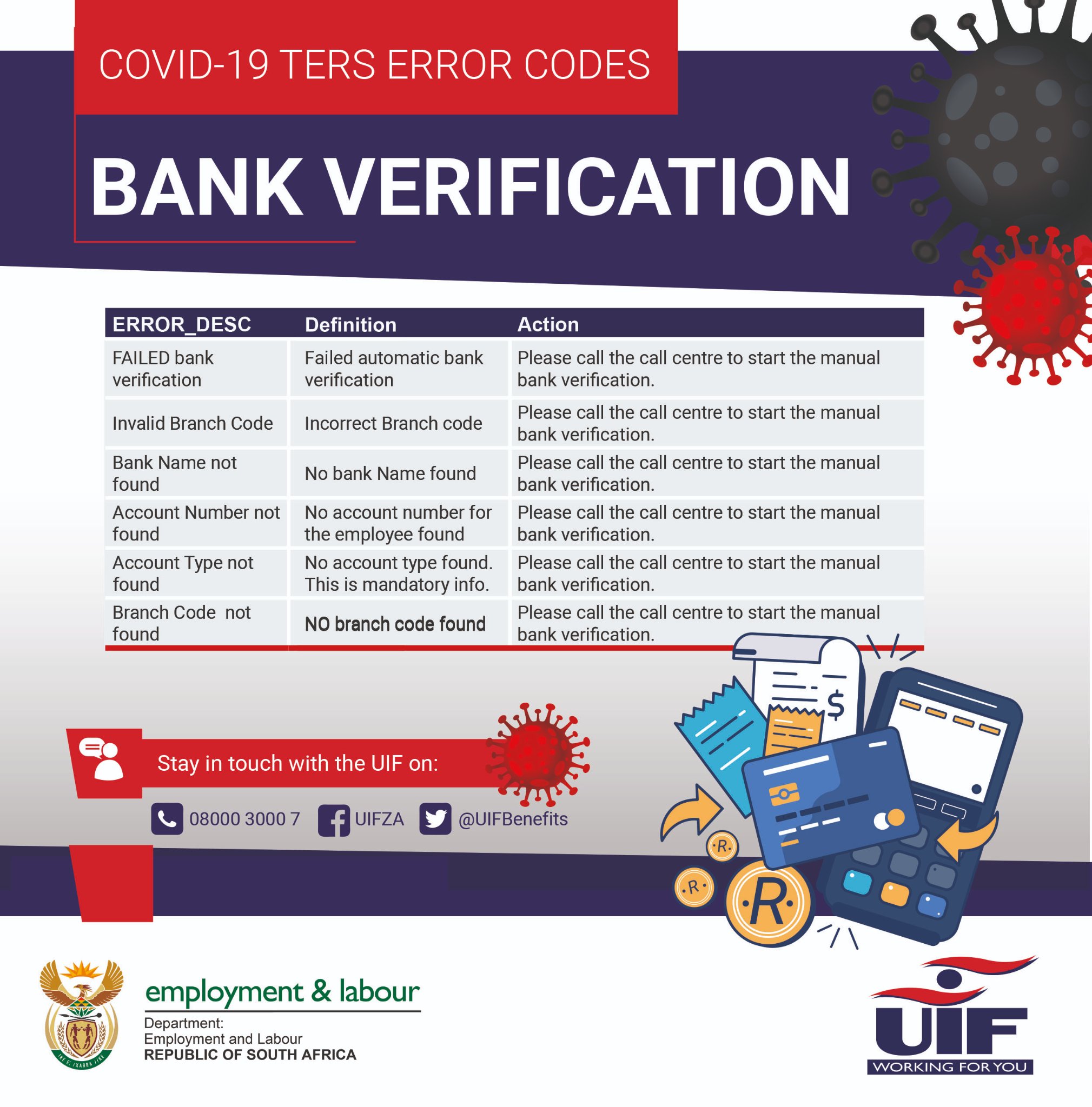 Here is how to resolve the... - Unemployment Insurance Fund
