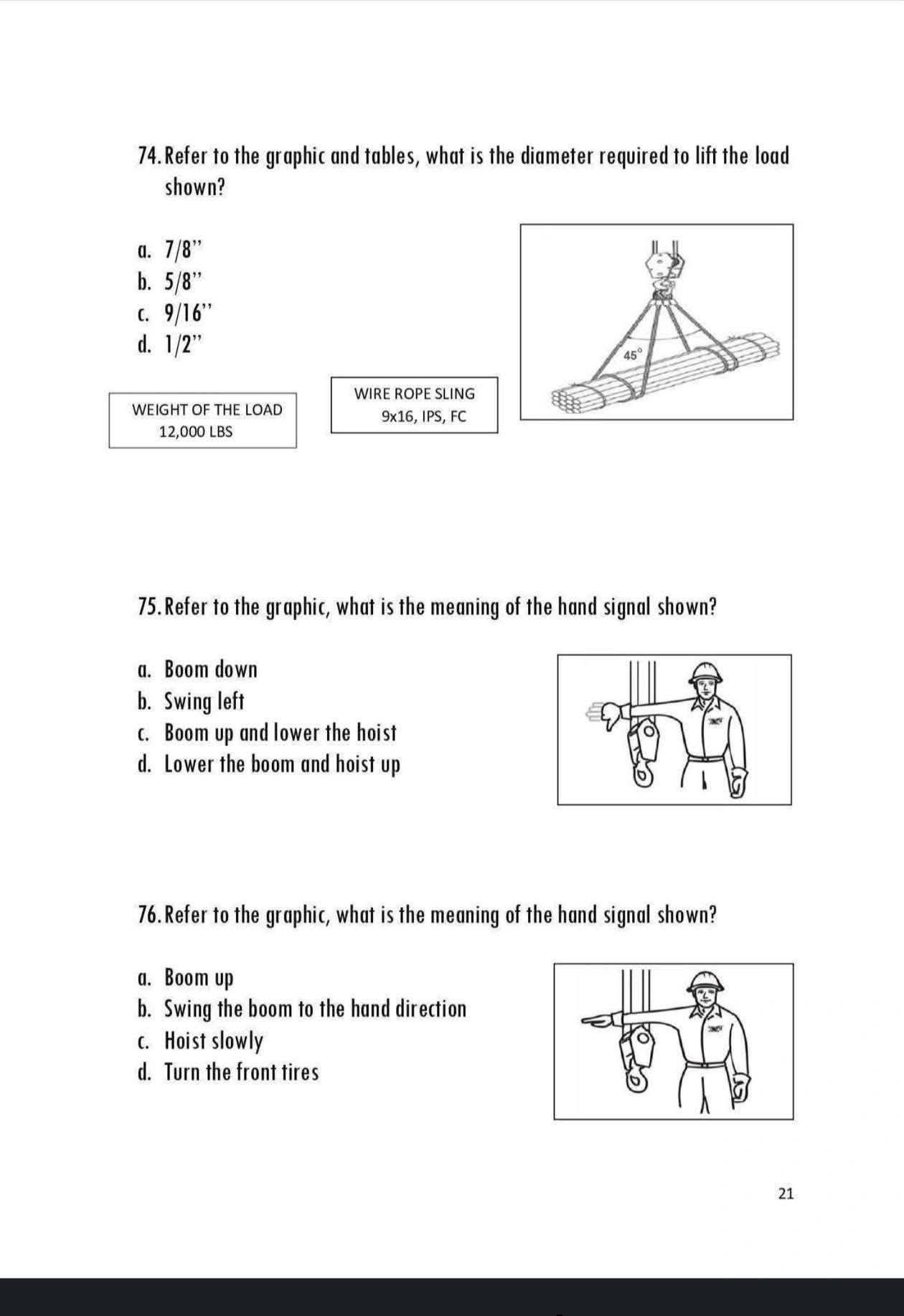 RIGGER WORKER GROUP | Lifting and rigging interviews question & answer ...