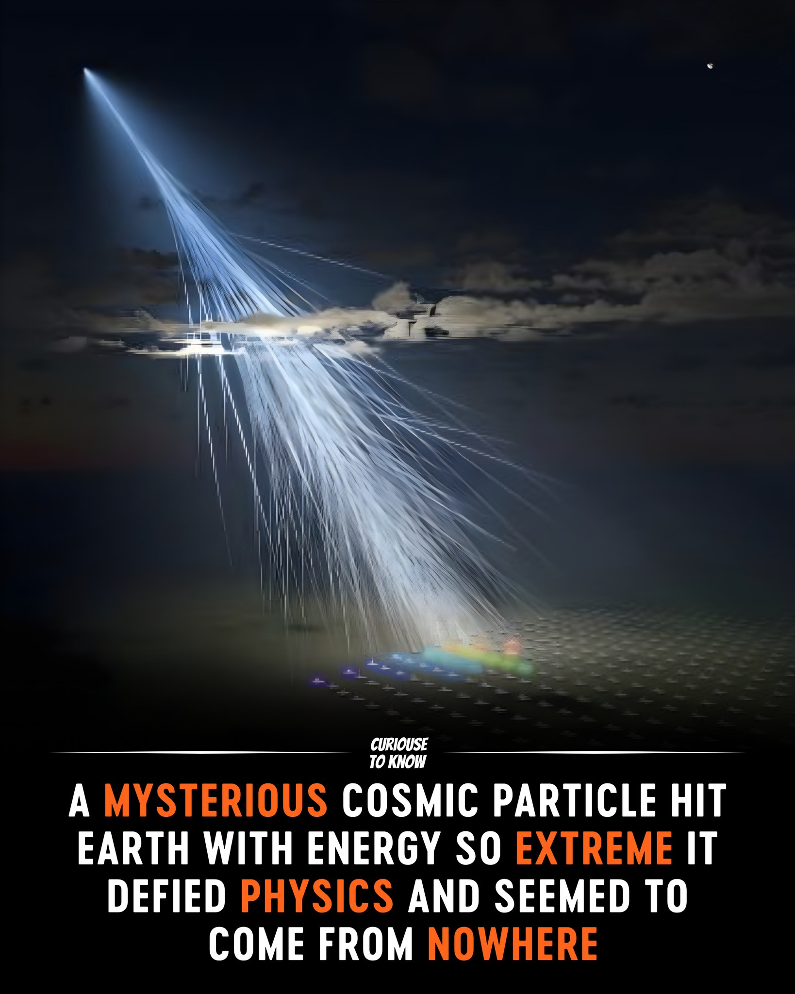 Curious - In 2021, a particle slammed into Earth’s atmosphere with a ...